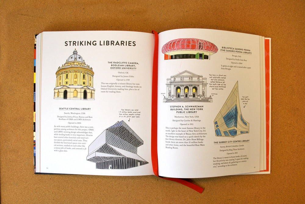 Bibliophile: An Illustrated Miscellany - The New York Public Library Shop