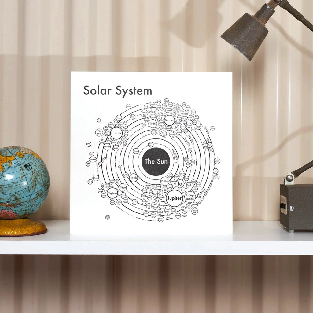 Solar System Map Print