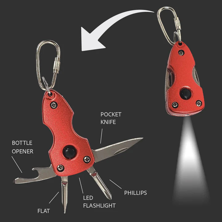 Thinga-Ma-Bob' Keyring Multitool | The New York Public Library Shop
